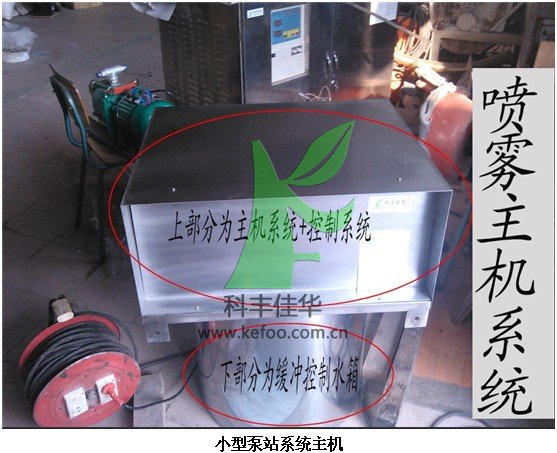 小型泵站體系主機(jī)