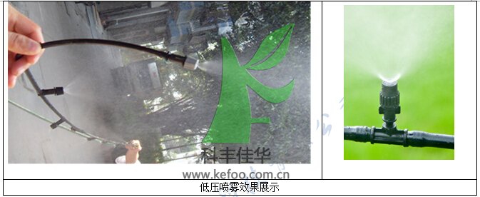 低壓噴霧降塵系統(tǒng)