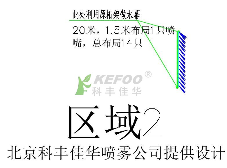降塵設備
